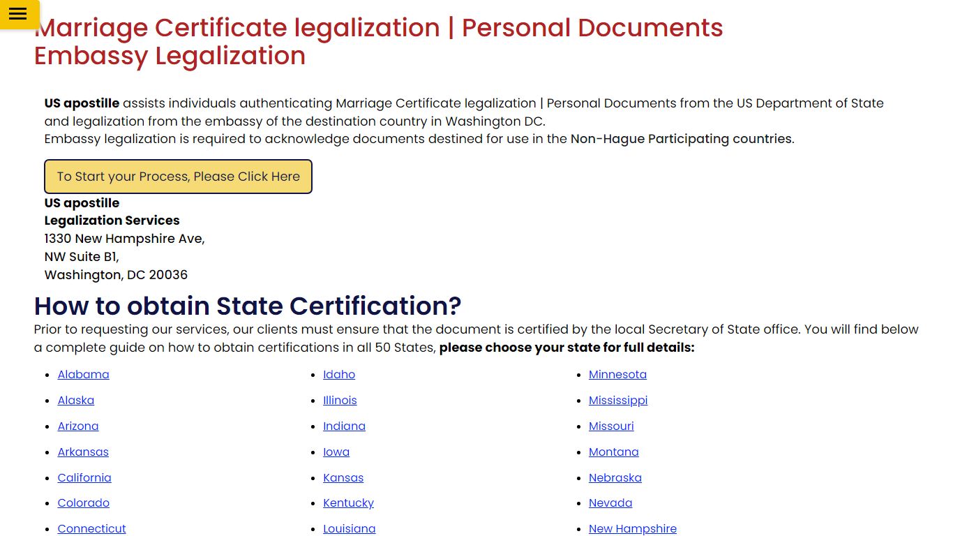 Marriage Certificate legalization | Personal Documents